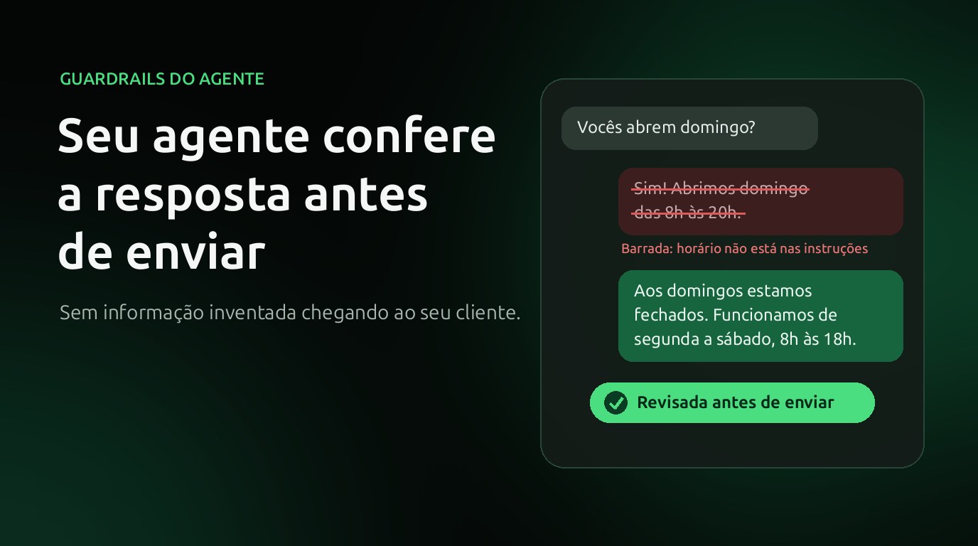 Seu agente de IA agora confere a resposta antes de enviar