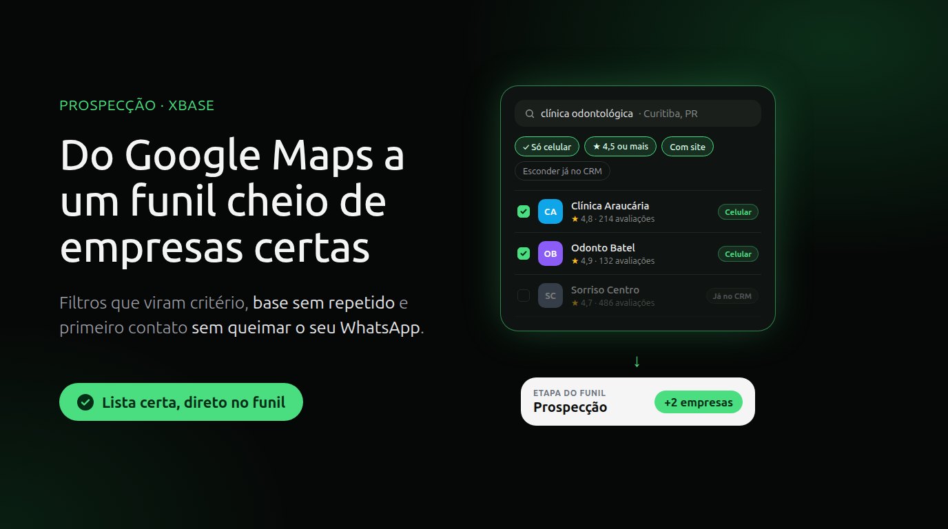 El poder de la Prospección: de Google Maps a un embudo lleno de las empresas correctas