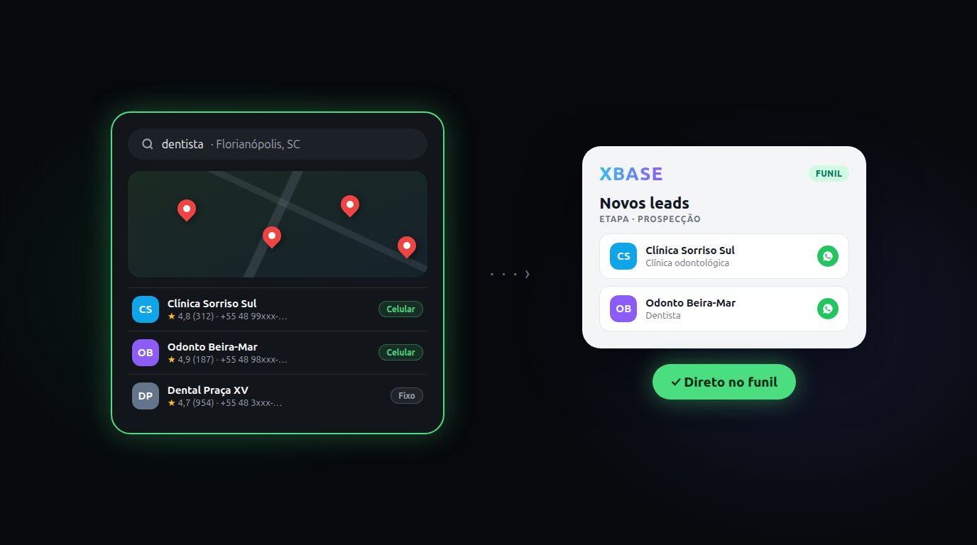 Find customers on Google Maps and send them straight to your funnel
